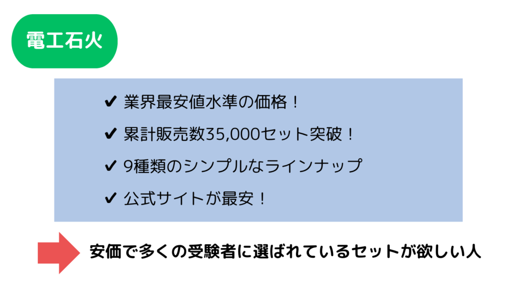 第二種電気工事士 実技試験練習キットの電工石火のおすすめポイント