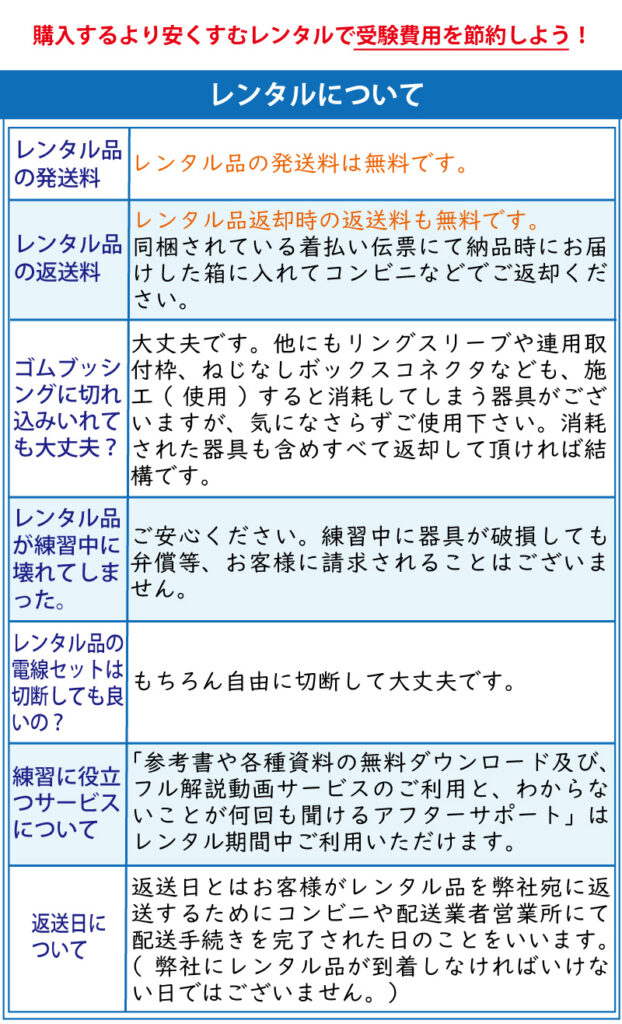 レンタル版 準備万端シリーズのギモン点