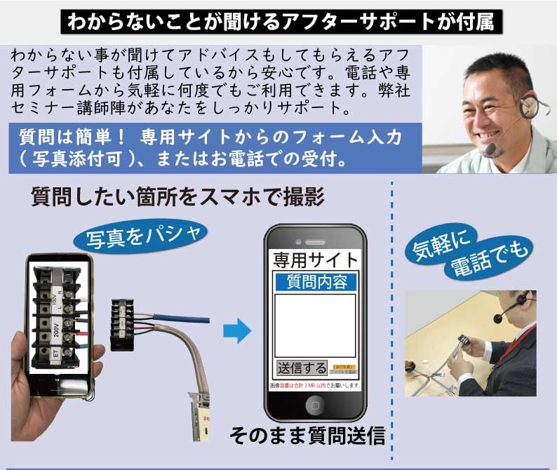 レンタル版 準備万端シリーズのアフターサポート