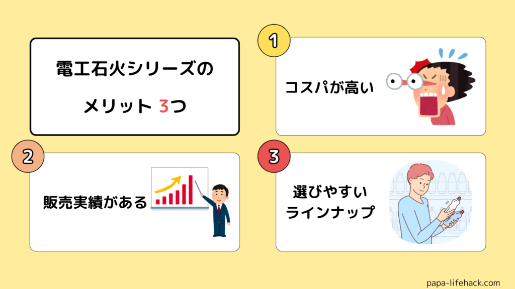 電工石火シリーズのメリット
