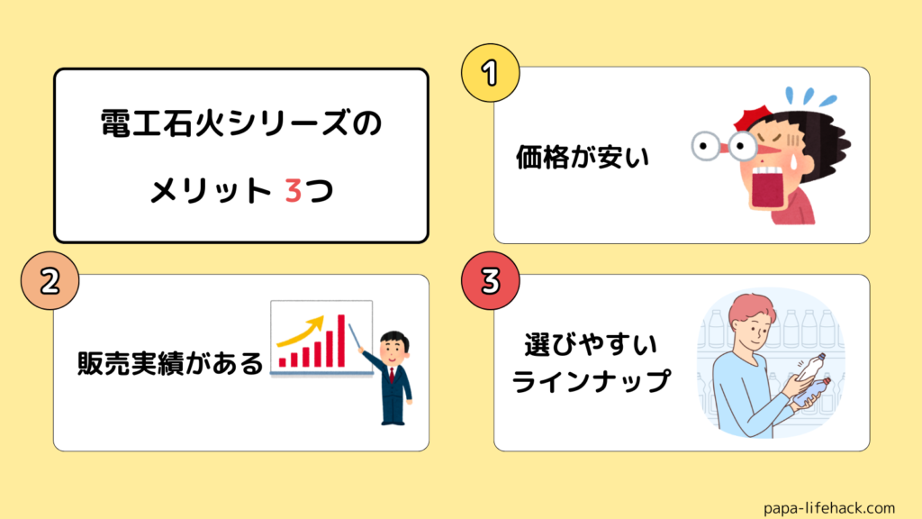電工石火シリーズのメリット3つ