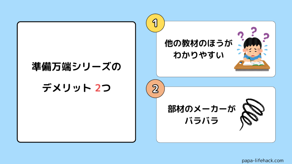 準備万端シリーズのデメリット2つ