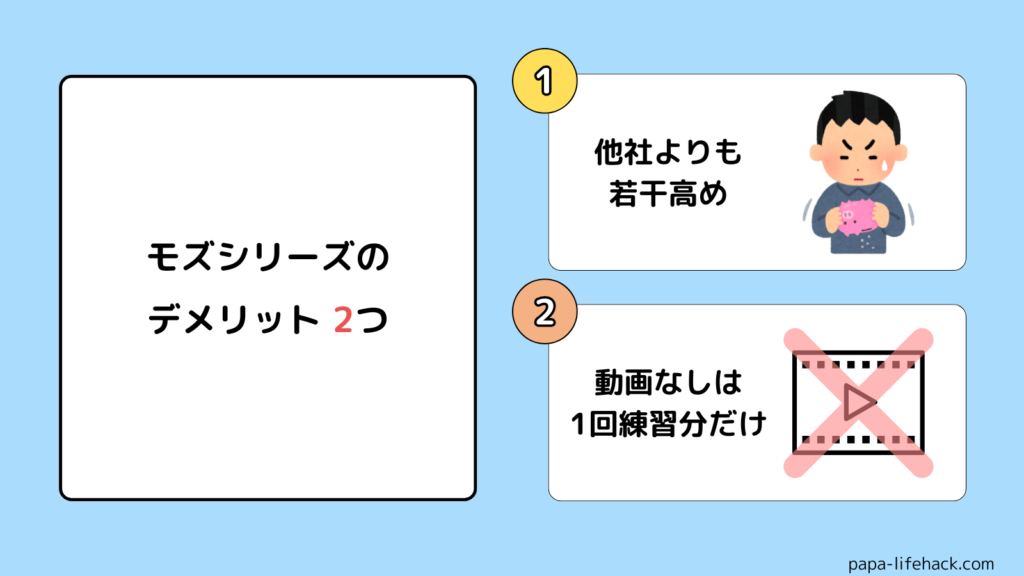 モズシリーズのデメリット