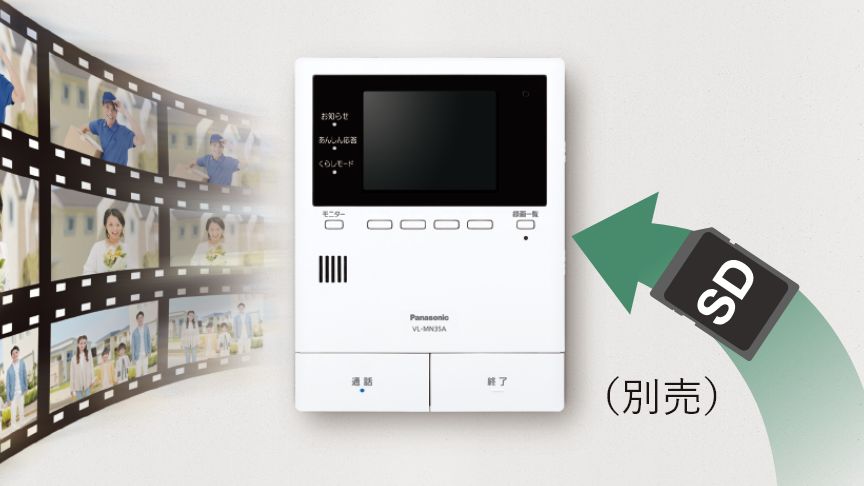 パナソニック公式サイトSDカードに動画保存