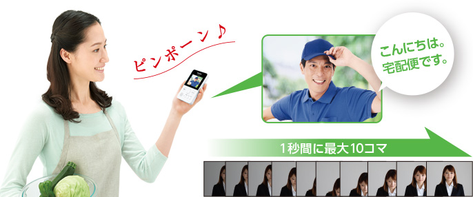 パナソニック公式サイトドアホンのモバイル親機