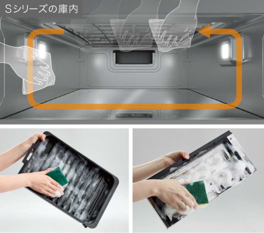 パナソニック公式サイトグリルの掃除がラク