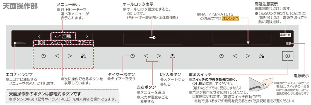 パナソニックIHのAシリーズの天面操作部