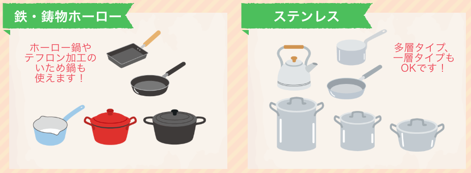 IHで使えるフライパンなど