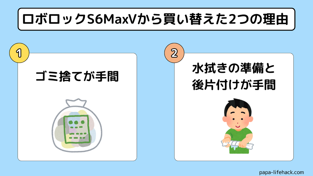 E25に買い替えた理由
