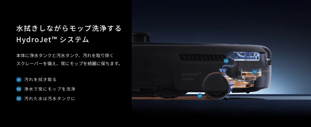 E25の床ぶきシステム